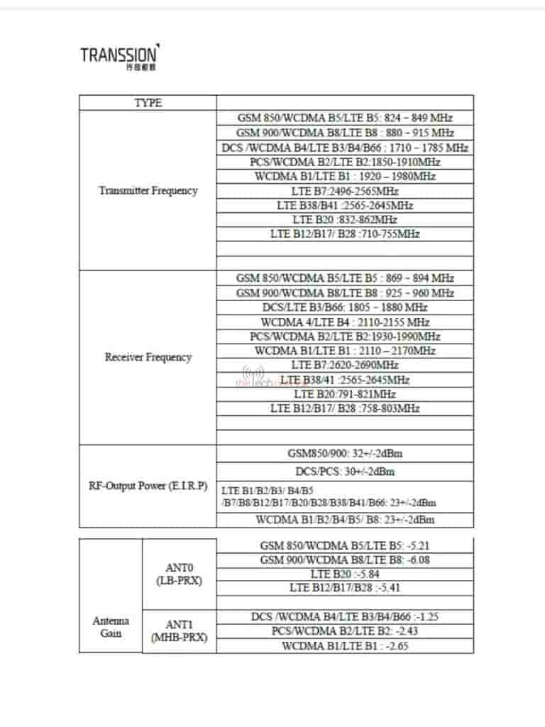 Tecno Spark Slim (KM7k) - FCC Certification (3)