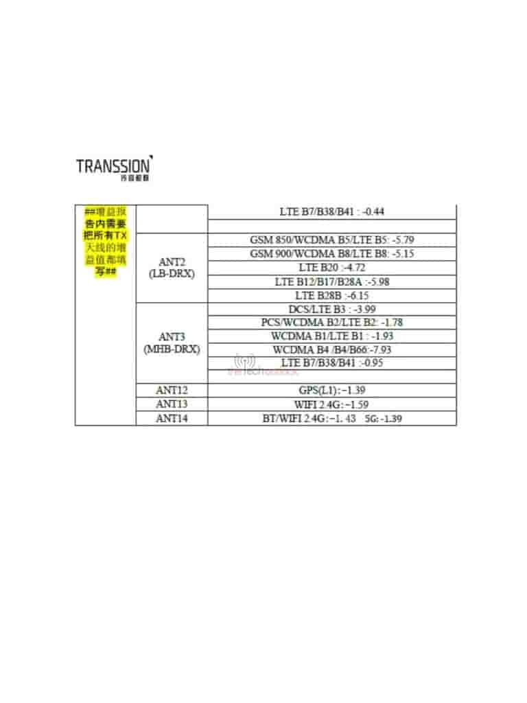 Tecno Spark Slim (KM7k) - FCC Certification (4)