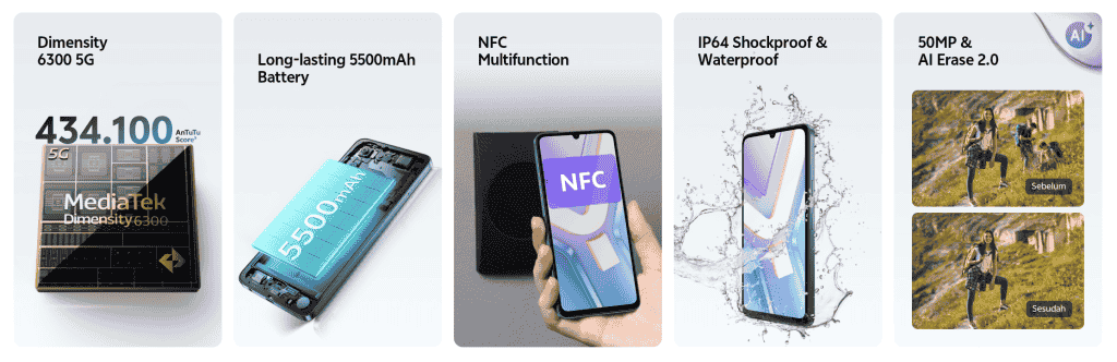 Vivo Y19sGT 5G - Key Specs