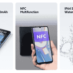 Vivo Y19sGT 5G - Key Specs