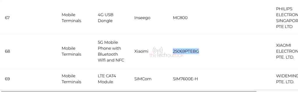Xiaomi 15T - IMDA Certification