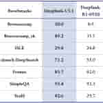 DeepSeek-V3.1 - Image (2)