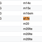 Galaxy F17 5G Supported devices list