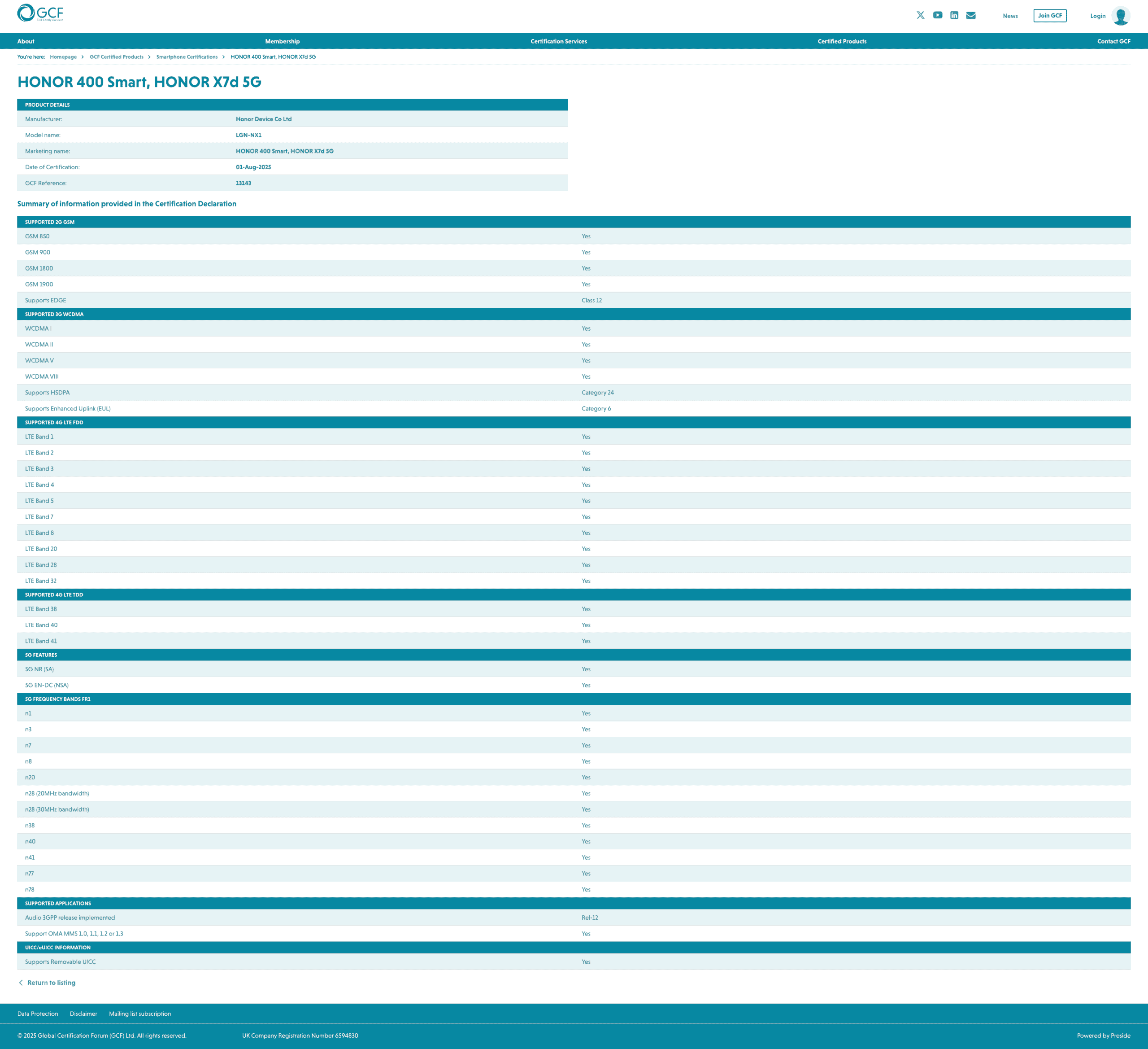 Honor 400 Smart spotted on GCF