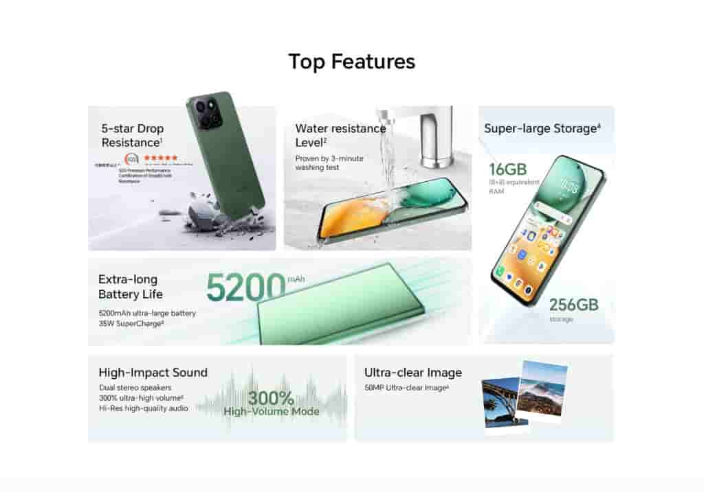 Honor X7x 5G - Key Specs (1)