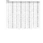 JBL Endurance Peak 4 - NCC Certification (3)