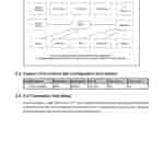 Meta Wrist Band (WQ8) - FCC Certification (4)