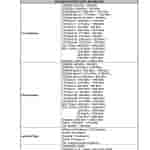 Motorola Smartphone With 'XT2535-2' and 'XT2535-1' Model Numbers - FCC Certification (3)