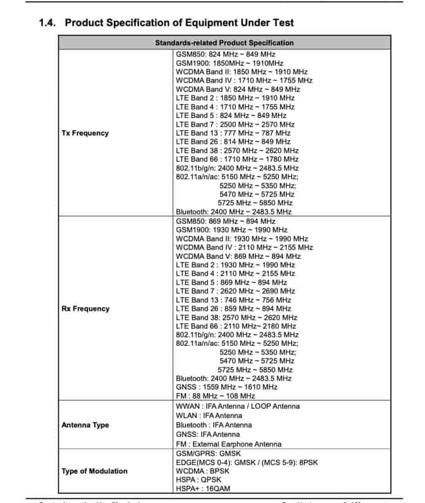 Motorola Smartphone With 'XT2535-2' and 'XT2535-1' Model Numbers - FCC Certification (3)