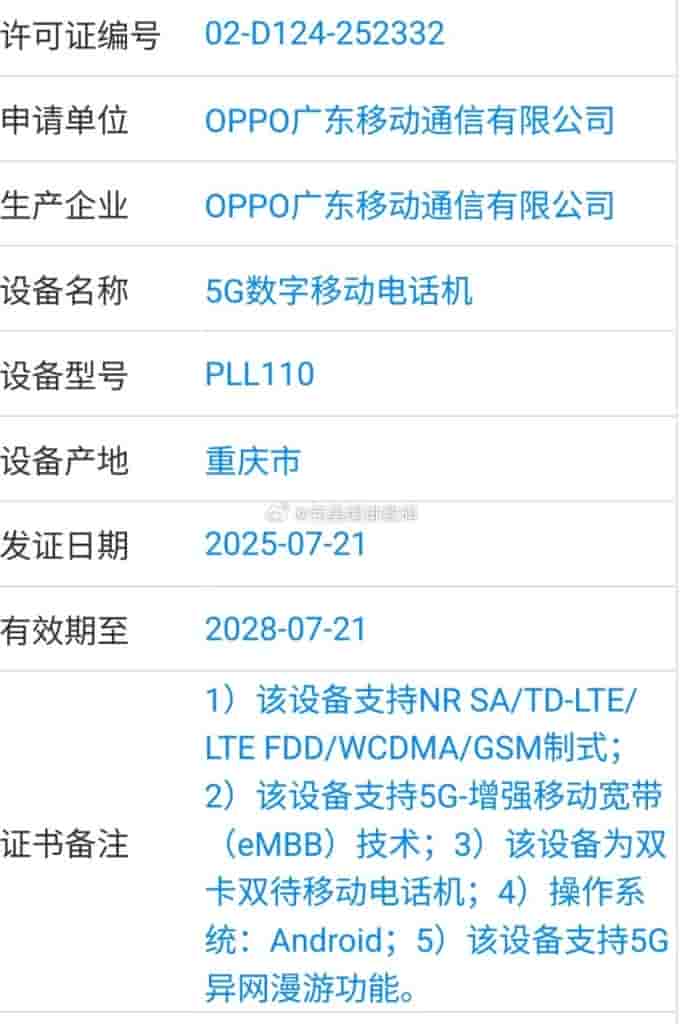 OPPO A6 Max 5G (PLL110) - MIIT Certification