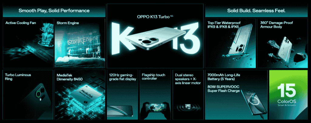 OPPO K13 Turbo 5G - Key Specs