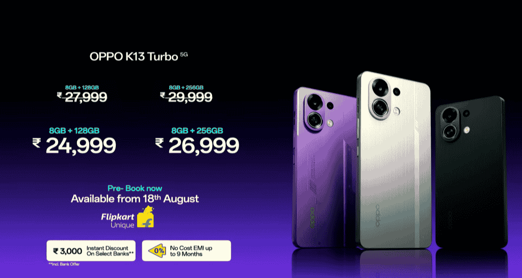 OPPO K13 Turbo 5G - Pricing and Availability Details