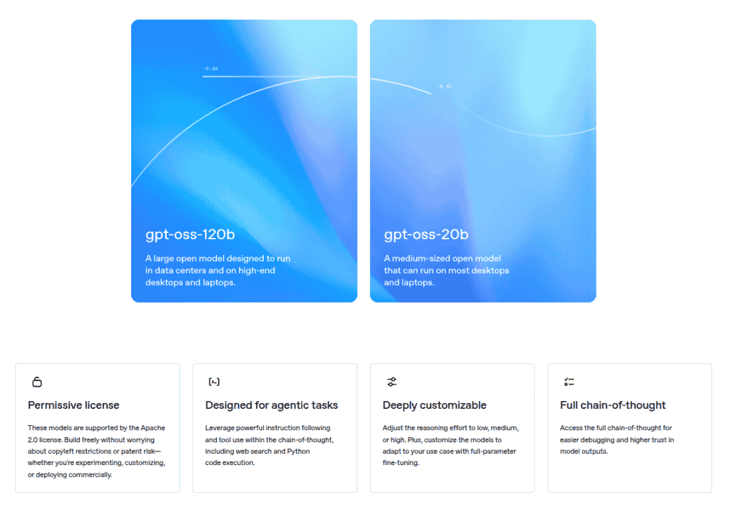 OpenAI New Open-Weight 'gpt-oss-120b' and 'gpt-oss-20b' Models - Key Features