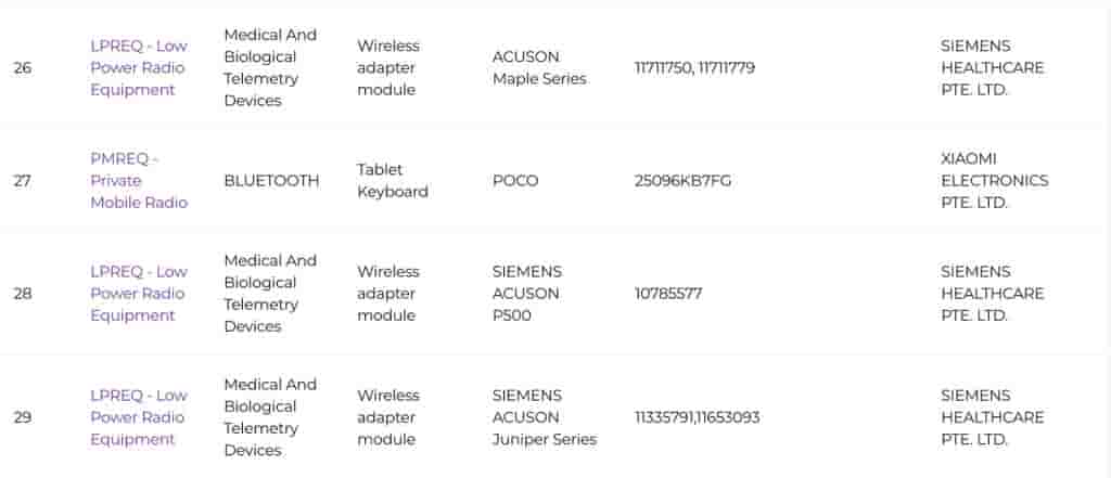 POCO '25096KB7FG' Tablet Keyboard - IMDA Certification