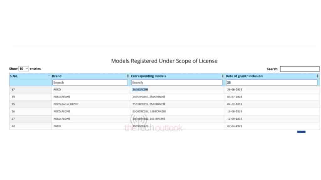 New POCO and Redmi Smartphones - BIS Certification