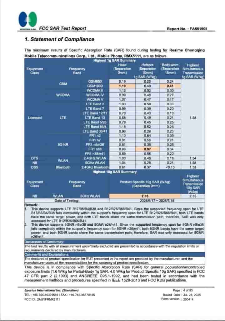 Realme 15T 5G (RMX5111) - FCC Certification (2)