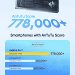 Realme p4 microsite flipkart (5)
