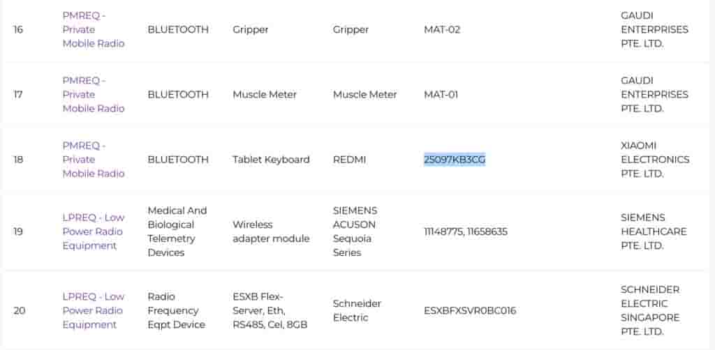 Redmi '25097KB3CG' Tablet Keyboard - IMDA Certification