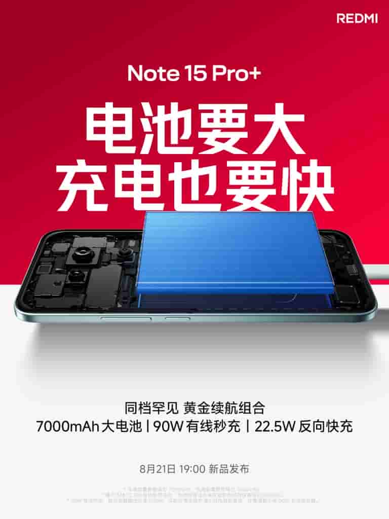 Redmi Note 15 Pro+ Smartphone - Battery and Charging Specs