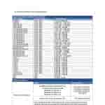 Samsung Galaxy S25 FE (SM-S731B/DS, SM-S731B) - FCC Certification (4)