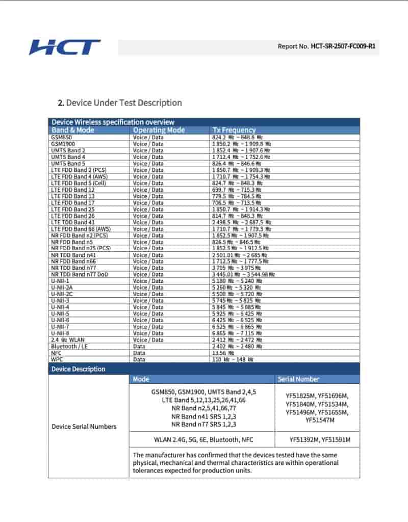 Samsung Galaxy S25 FE (SM-S731B/DS, SM-S731B) - FCC Certification (4)