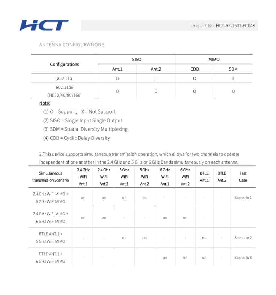 Samsung Galaxy S25 FE (SM-S731B/DS, SM-S731B) - FCC Certification (5)