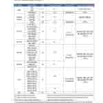 Samsung Galaxy S25 FE (SM-S731U, SM-S731U1) - FCC Certification (3)