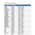 Samsung Galaxy S25 FE (SM-S731U, SM-S731U1) - FCC Certification for USA