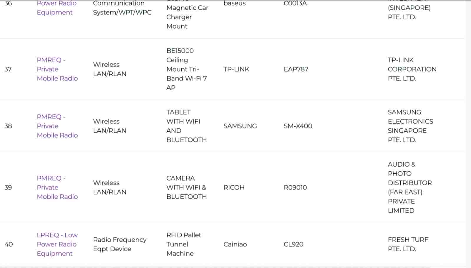 Samsung Galaxy Tab S10 Lite - IMDA Certification