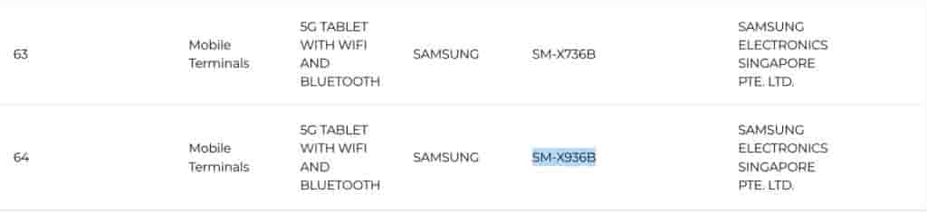 Samsung Galaxy Tab S11 and Galaxy Tab S11 Ultra 5G Variants - IMDA Certification