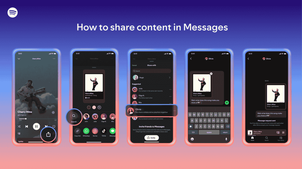 Spotify - Sharing Messages