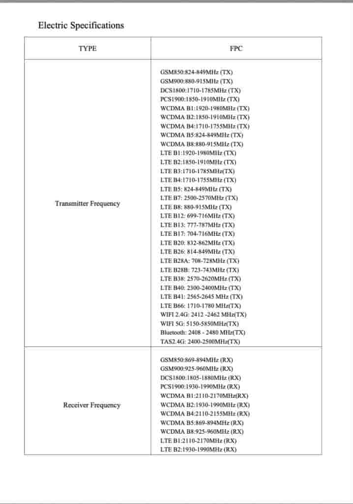 Tecno MegaPad Pro (T1201) - FCC Certification (3)