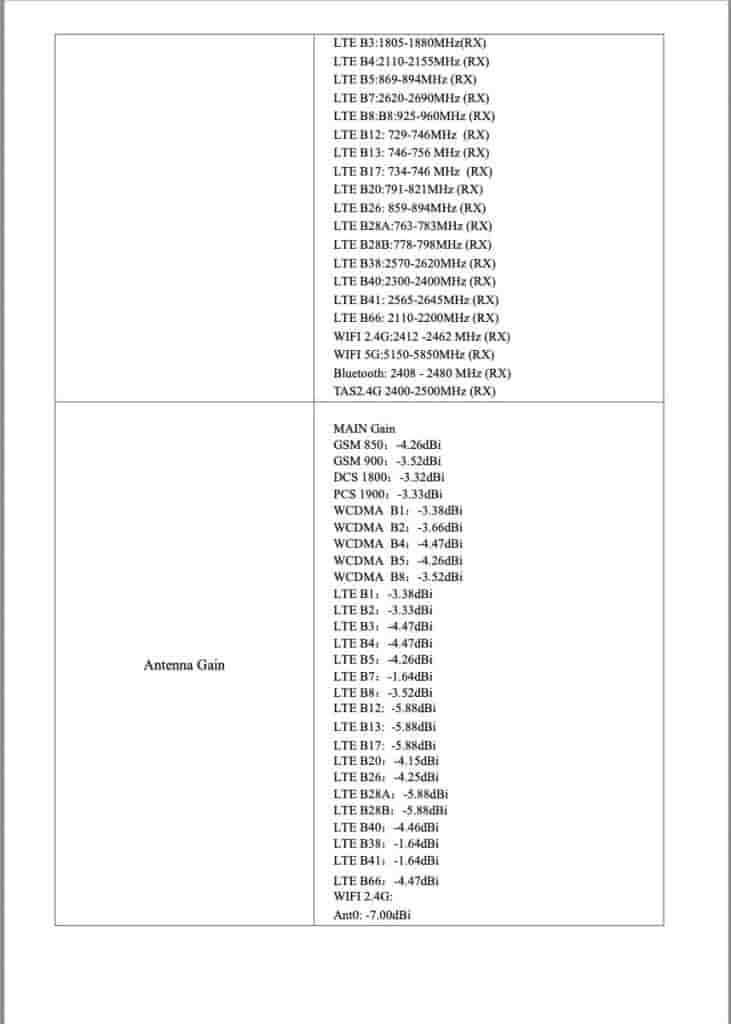 Tecno MegaPad Pro (T1201) - FCC Certification (4)