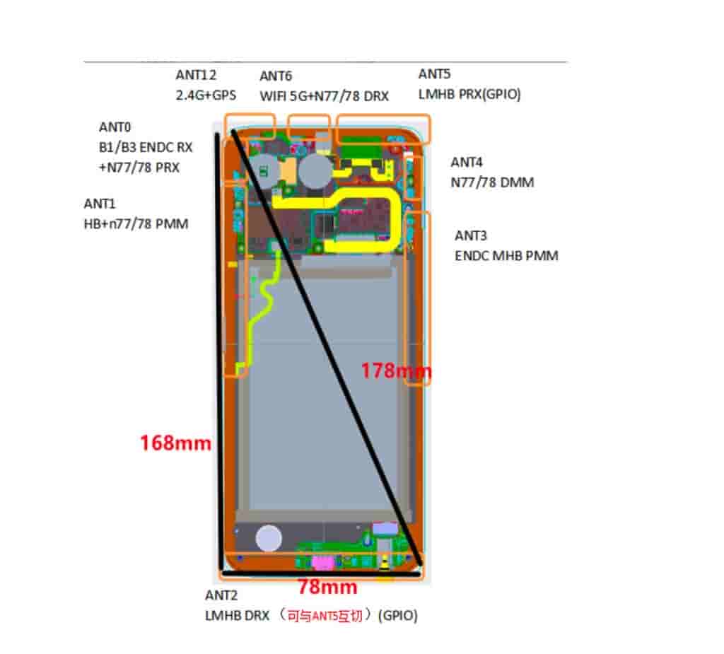Tecno Spark 40 5G - FCC Certification (4)