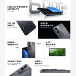 Vivo G3 5G - Key Specs (1)