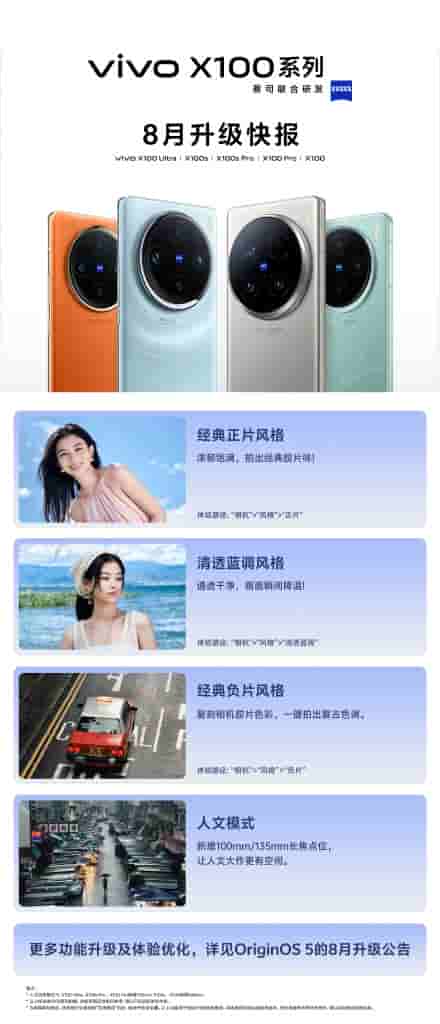 Vivo X100 Series - August 2025 Update