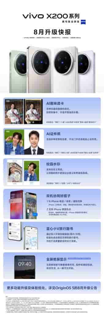 Vivo X200 Series - August 2025 Update