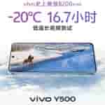 Vivo Y500
