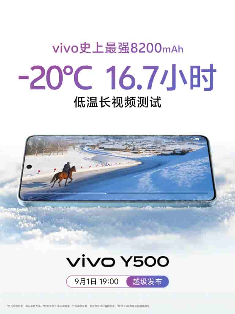 Vivo Y500