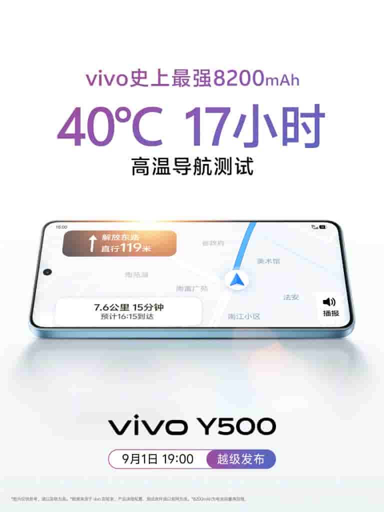 Vivo Y500_1