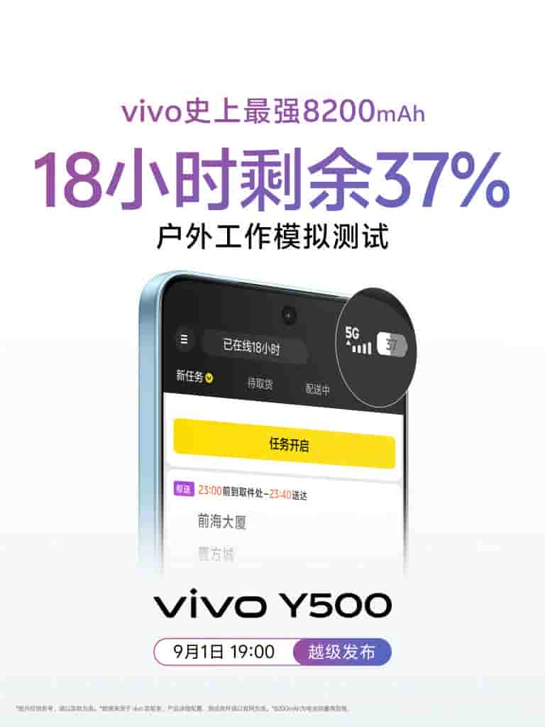 Vivo Y500_3