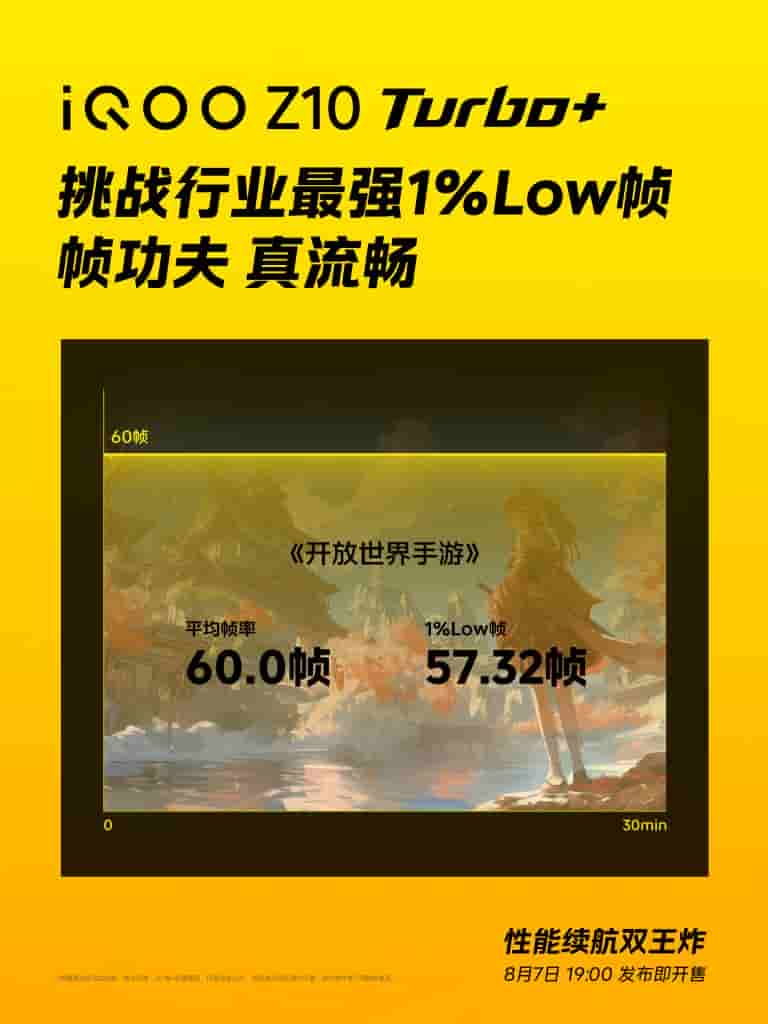 iQOO Z10 Turbo+ Smartphone - More Performance Specs Revealed (Teaser Image 3)