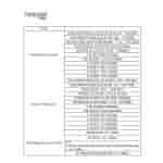 itel 'S688LN' - FCC Certification (2)