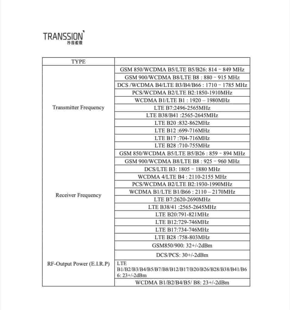 itel 'S688LN' - FCC Certification (2)