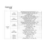 itel 'S688LN' - FCC Certification (3)