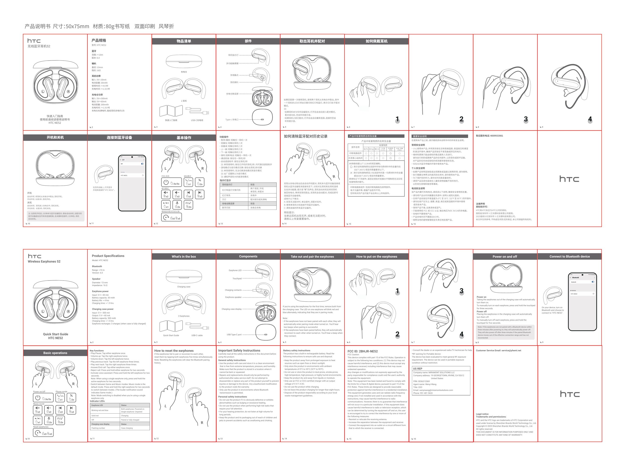 HTC NE52 - Leaked User Manual