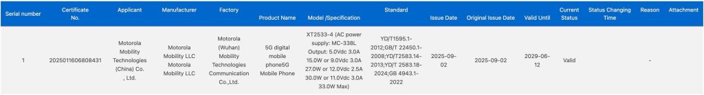 Alleged Moto G36 5G (XT2533-4) - 3C Certification