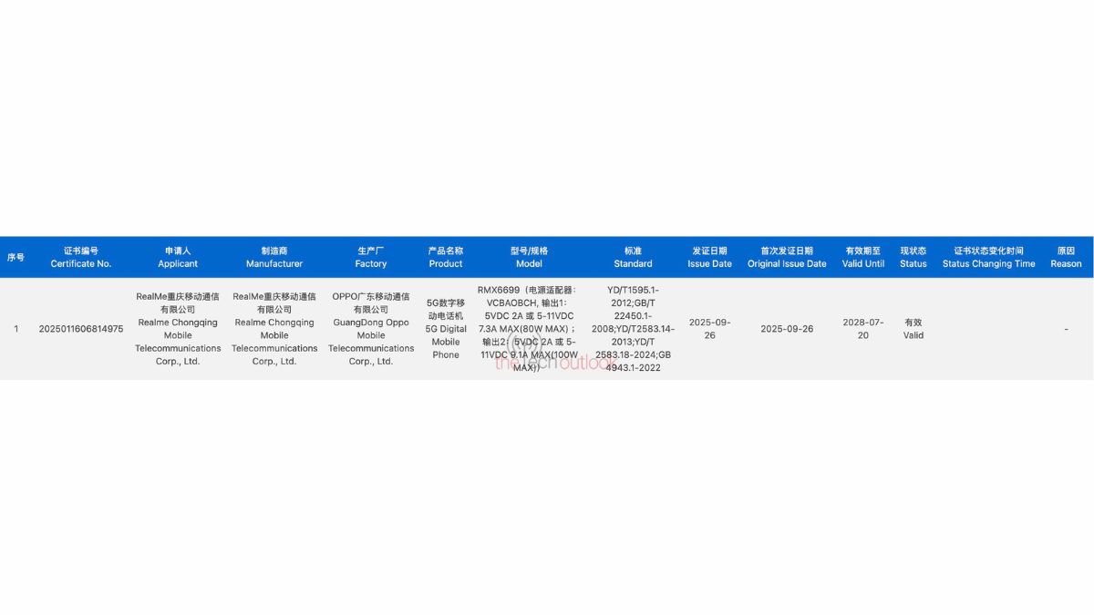 Alleged Realme GT 8 - 3C Certification