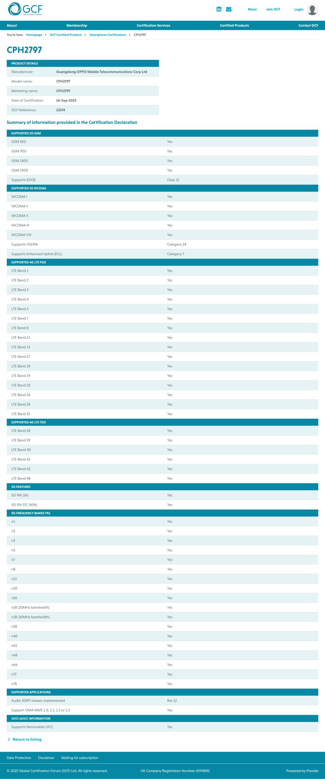 OPPO'CPH2797' Smartphone - GCF Certification
