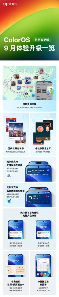 ColorOS 15 feature update september